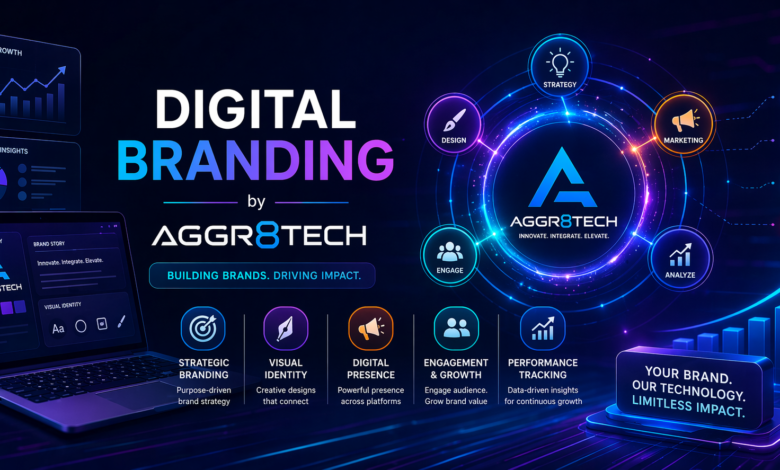 Digital Branding Aggr8Tech