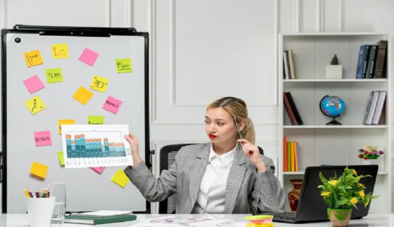 Management Tips FTAsiaTrading