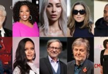 Celebrity Net Worth